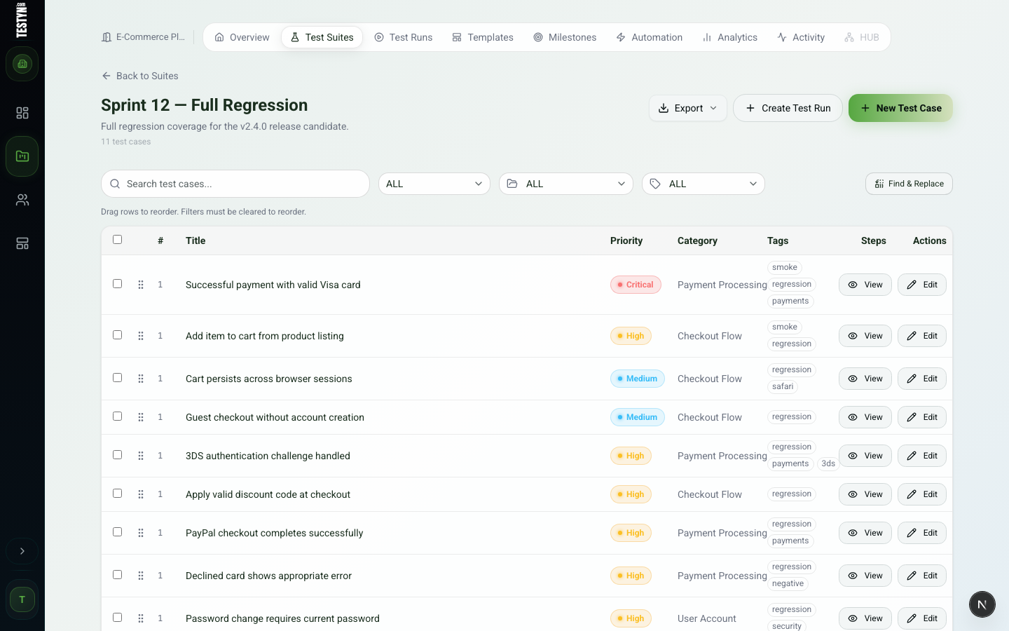 Test cases view